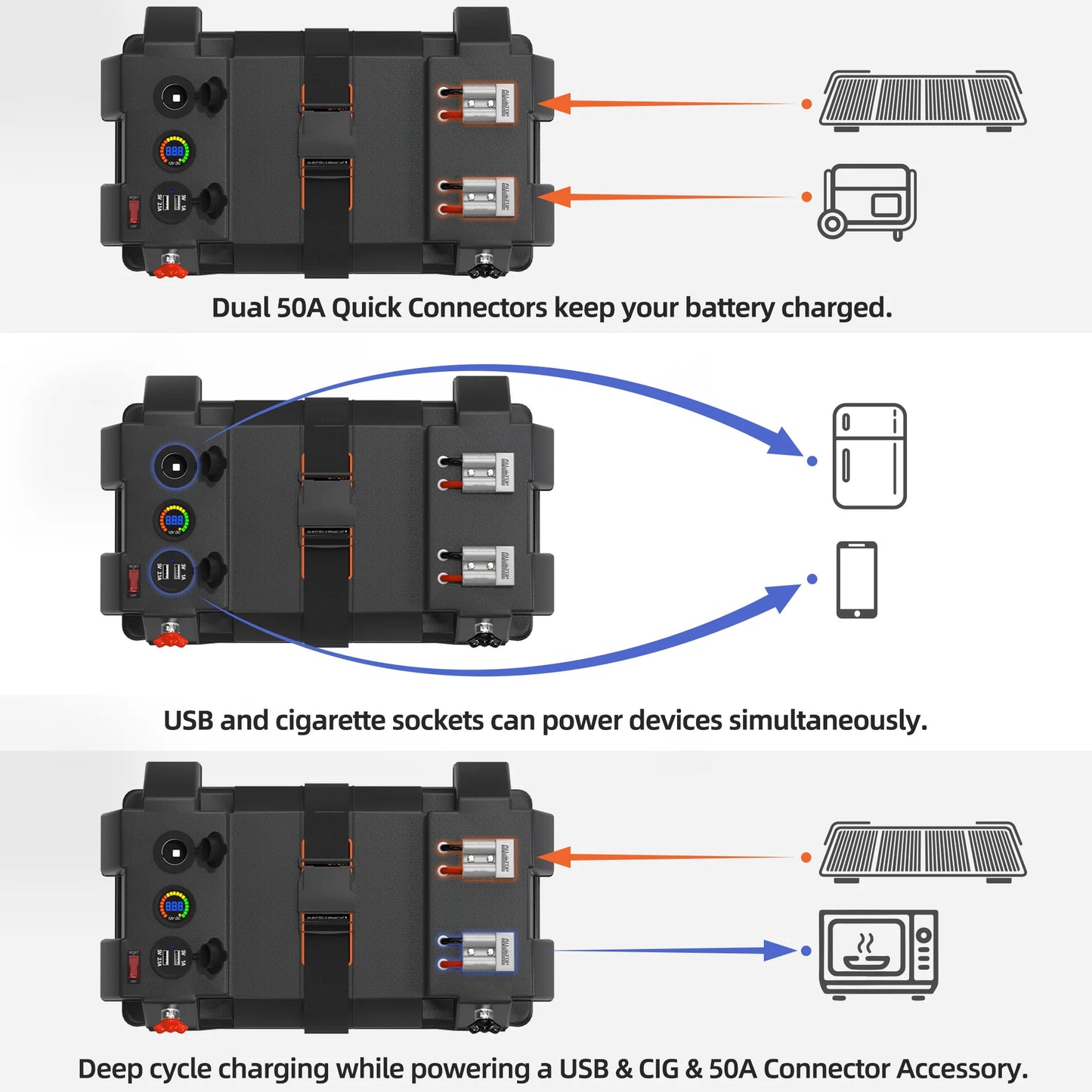 Portable Battery Box w/ Build-in Ports & Plugs, Battery Not Included