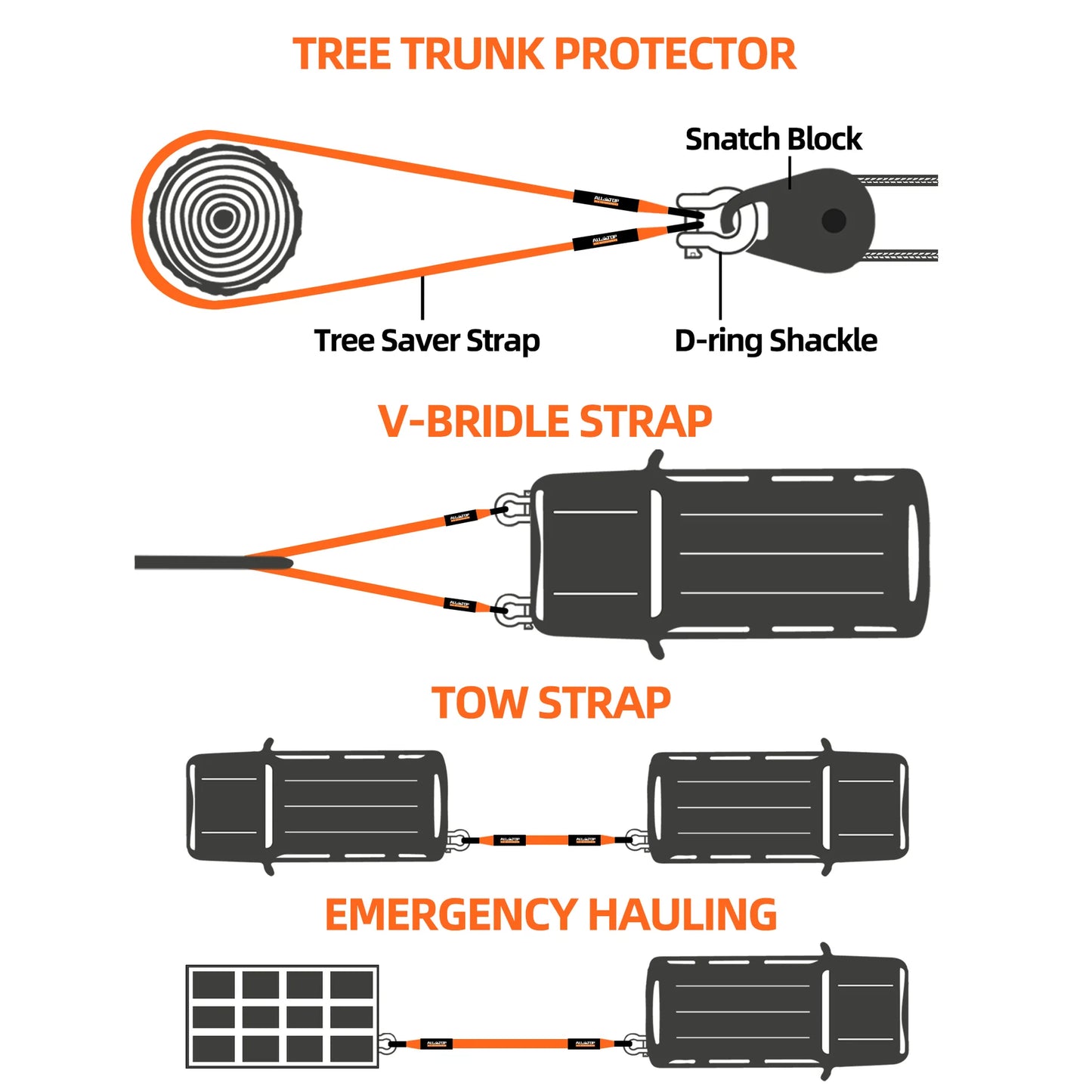 Tree Saver, Winch Extension Strap - 3in x 8ft - 32,000 Lbs (Orange)