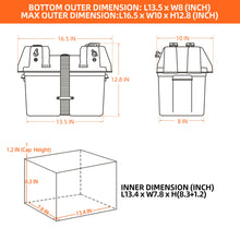 Portable Battery Box w/ Build-in Ports & Plugs, Battery Not Included