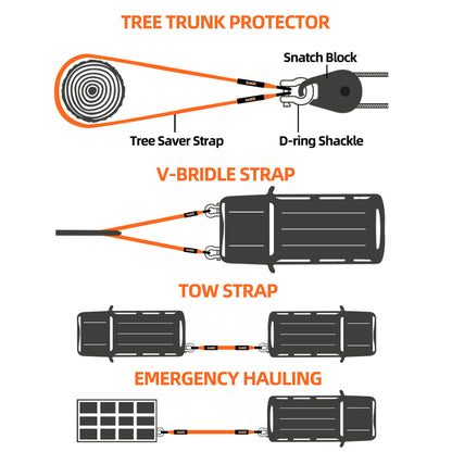 Tree Saver, Winch Extension Strap - 3in x 8ft - 32,000 Lbs (Orange)